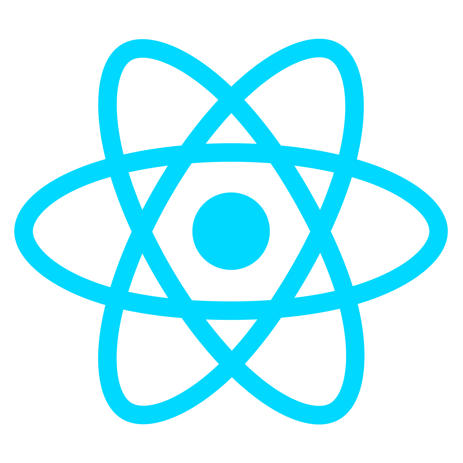 React JS